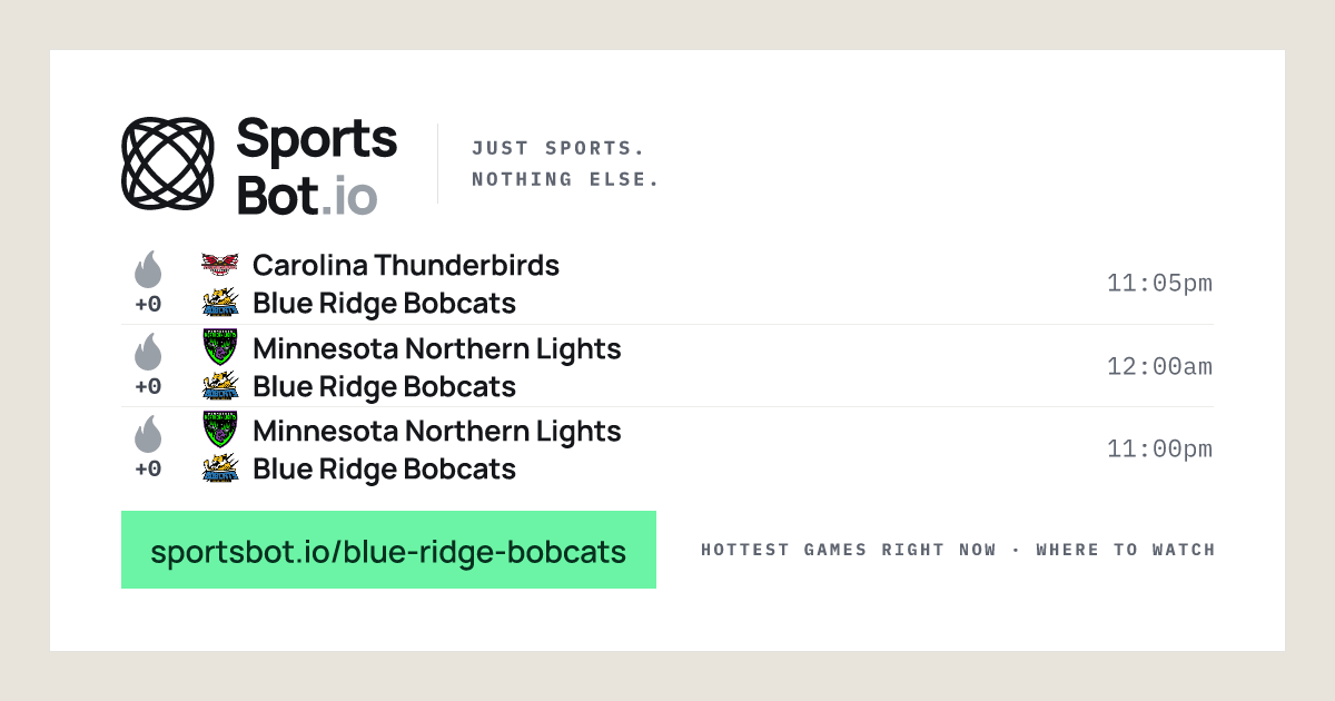 Blue Ridge Bobcats Schedule, Scores & Where to Watch | SportsBot