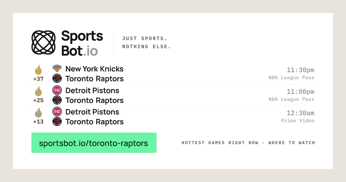 Toronto Raptors Schedule, Scores & Where to Watch | SportsBot